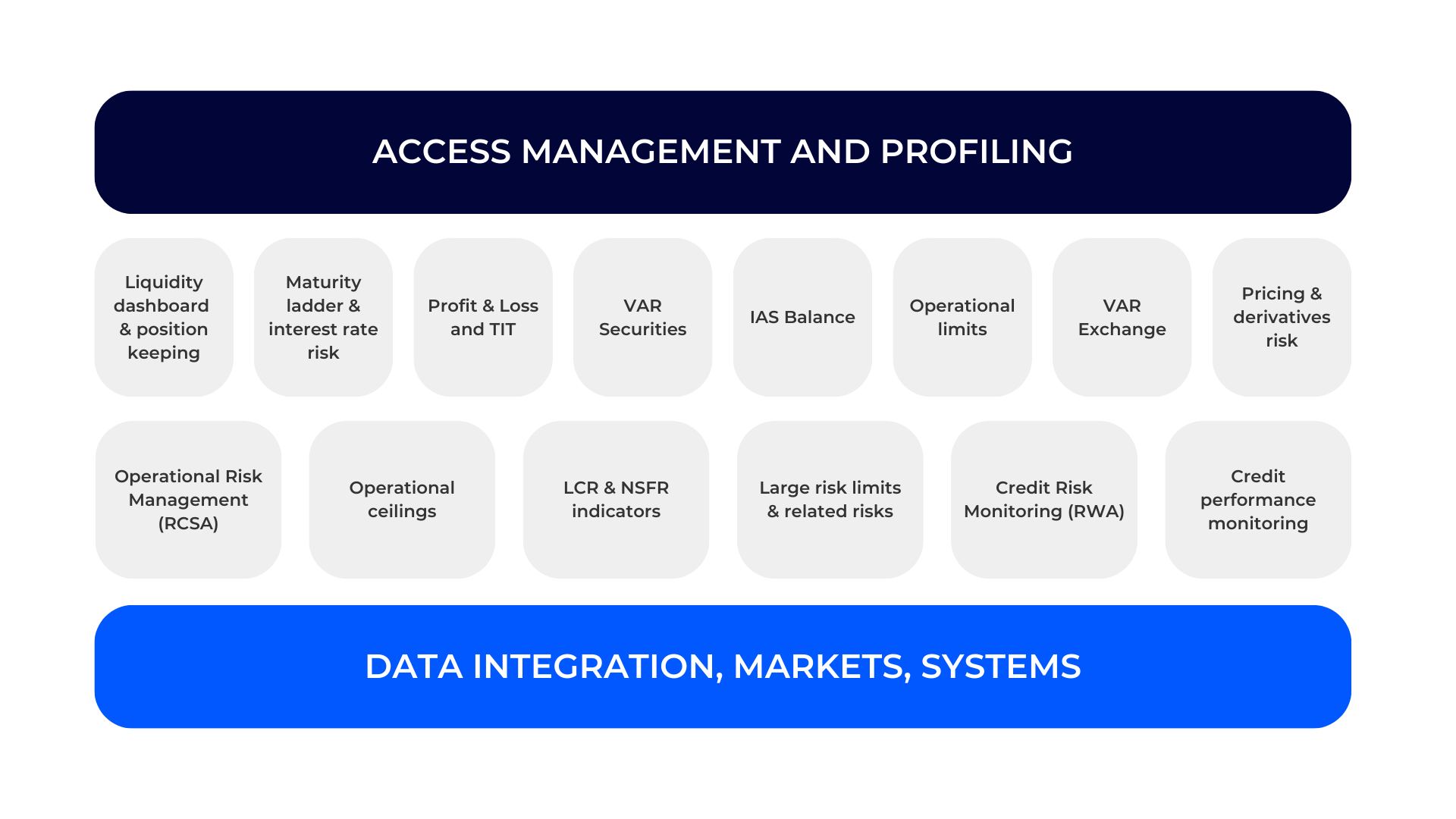 fintech securities solutions-finwave fintech securities solutions-finwave